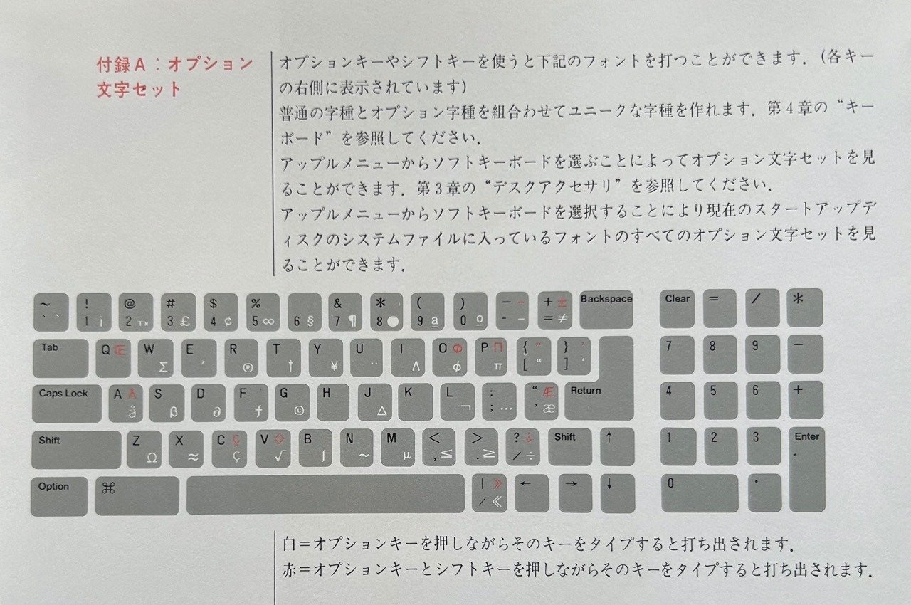 Mac マッキントッシュソフト SUPERその日暮らし2 フロッピー