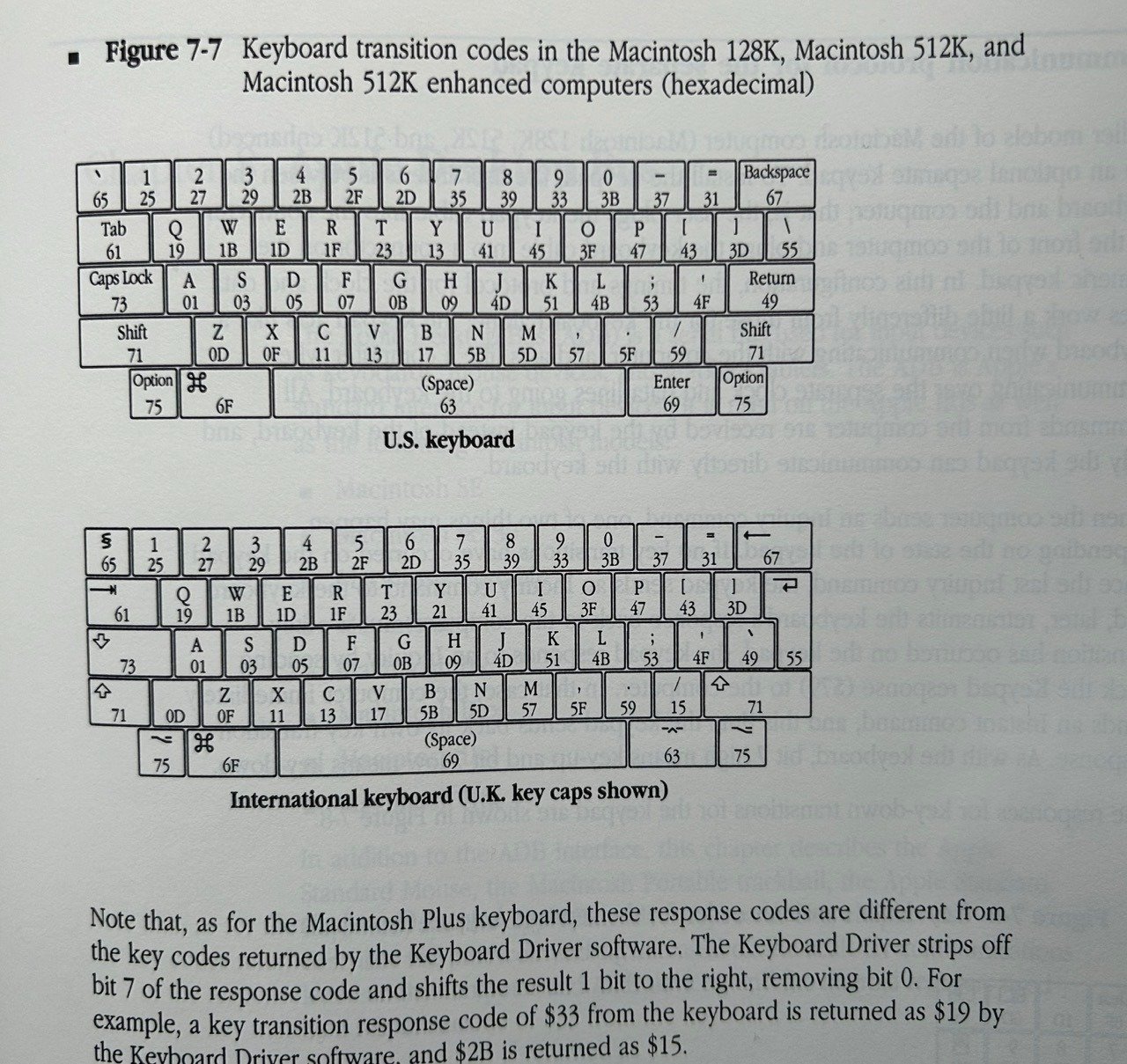 Macintosh Plus｜快技庵 高橋政明