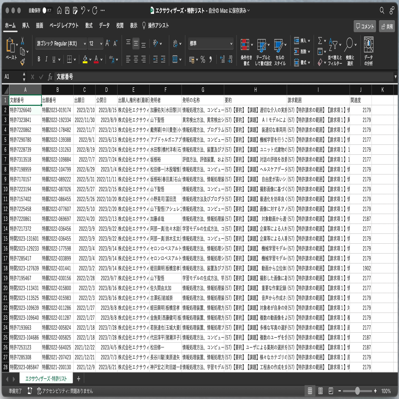 サマリアを利用した侵害予防調査支援｜大瀬 佳之 / Ose Yoshiyuki