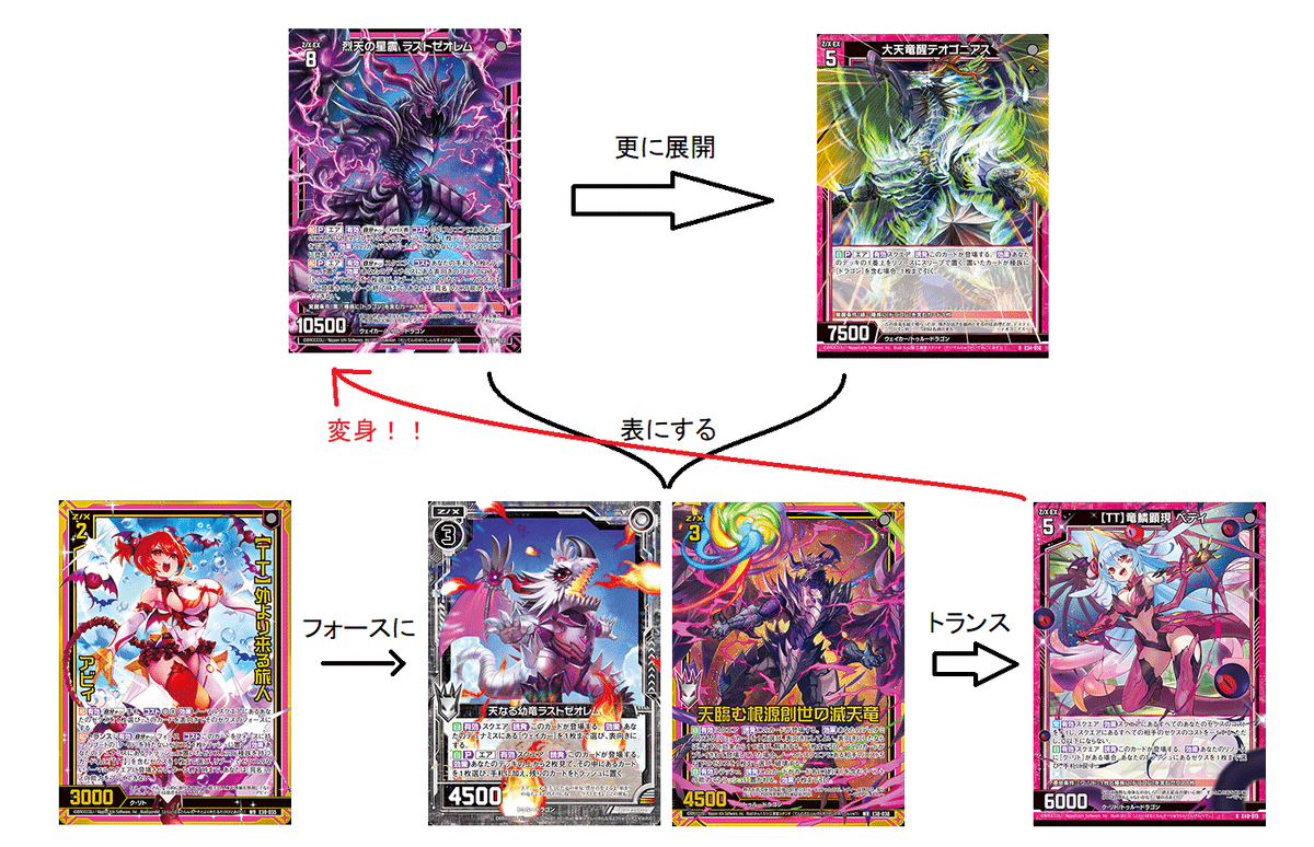 次元竜 デッキ Amazon | 遊戯王 SD38-JPP05 次元融合殺 (日本語版 スーパーレア