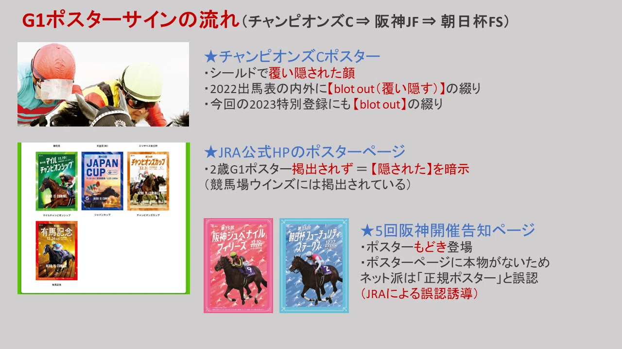 2023朝日杯フューチュリティステークスポスター｜日本サイン競馬会