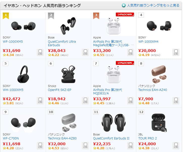 BOSE QuietComfort Ultra Earbudsの不具合品ガチャを回している