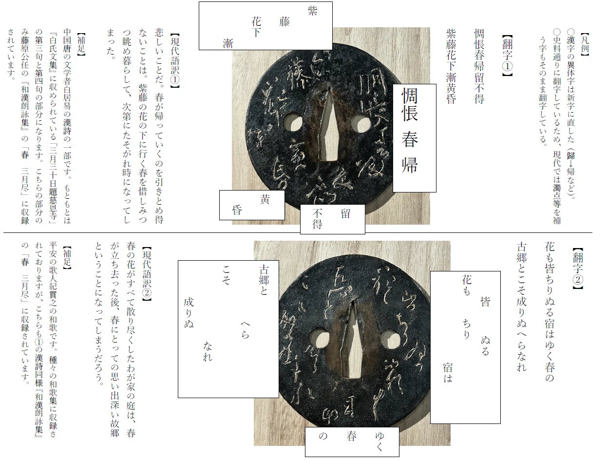 丸櫃孔の鐔③ 書かれた文字を解読|刀箱師の日本刀ブログ 中村圭佑 丸櫃孔の鐔③ 書かれた文字を解読|刀箱師の日本刀ブログ 中村圭佑