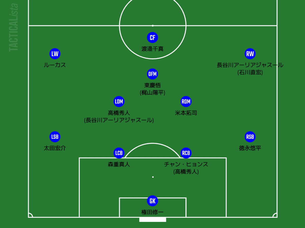 歴史捏造の歴史 2 デッチアゲの万世一系 鹿島昇 希少本 歴史捏造の歴史 2 デッチアゲの万世一系 鹿島昇 希少本 歴史捏造