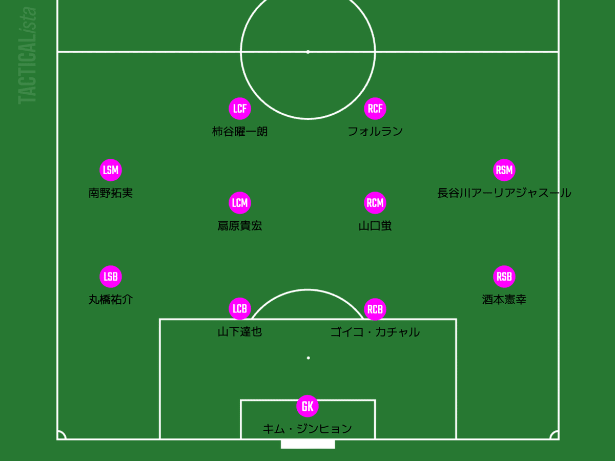 ランコ・ポポヴィッチの鹿島アントラーズ新監督就任報道について