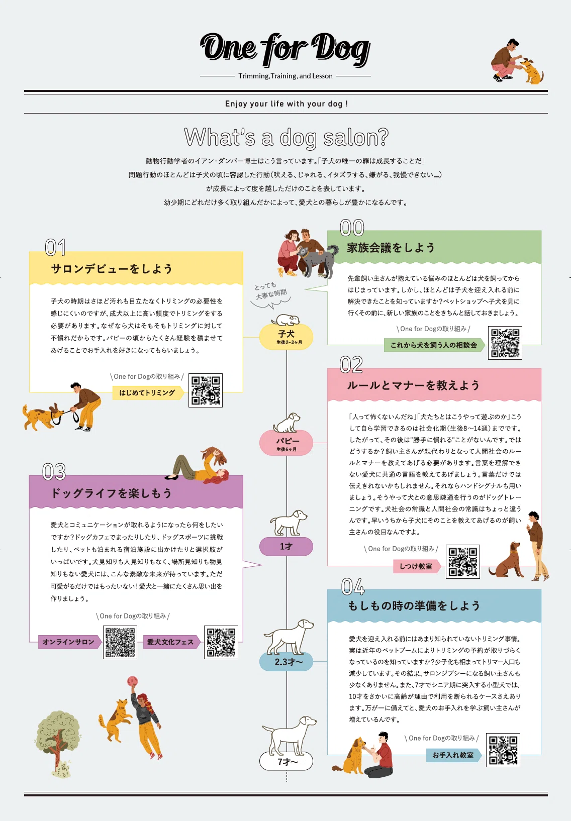 犬の正しい飼い方講座』を開催します｜飼い主さんのためのお教室丨One