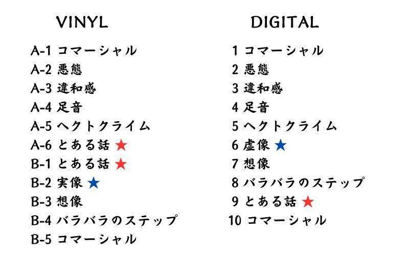 アルカシルカ [実像と虚像] 考察｜Yuki SP