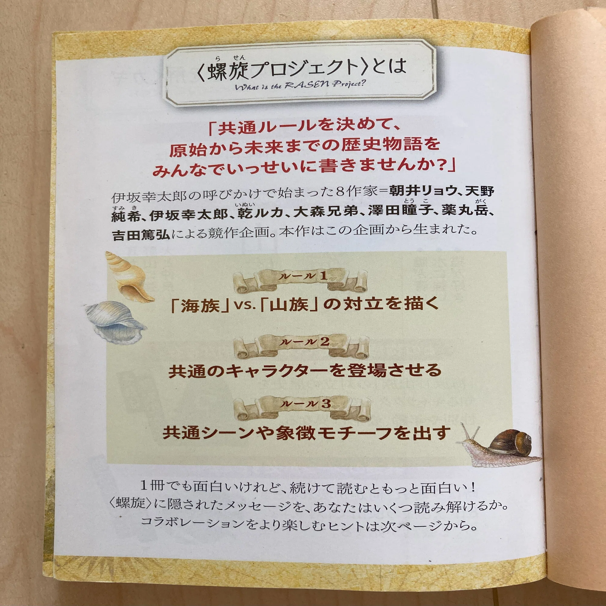 勝手に1日1推し 185日目 螺旋プロジェクト（作家8人による競作企画 