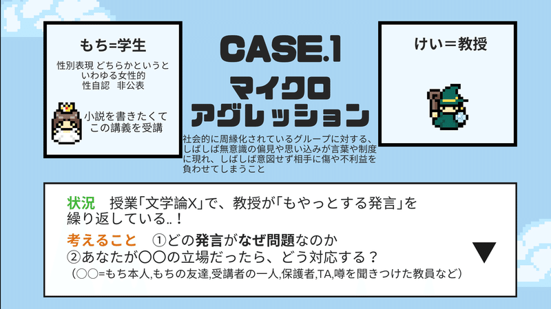 見出しにはCASE.1マイクロアグレッション　社会的に周縁化されているグループに対する、しばしば無意識の偏見や思い込みが言葉や制度に現れ、しばしば意図せず相手に傷や不利益を負わせてしまうこと と書かれている。左の枠内に　もち＝学生 性別表現 どちらかというと いわゆる女性的 性自認   非公表 小説を書きたくて この講義を受講 ドレスを着た人のイラスト、右側には　けい＝教授　魔法使いのイラスト、下には、状況　授業｢文学論X｣で、教授が｢もやっとする発言｣を 繰り返している..！考えること　①どの発言がなぜ問題なのか②あなたが〇〇の立場だったら、どう対応する？と書かれている