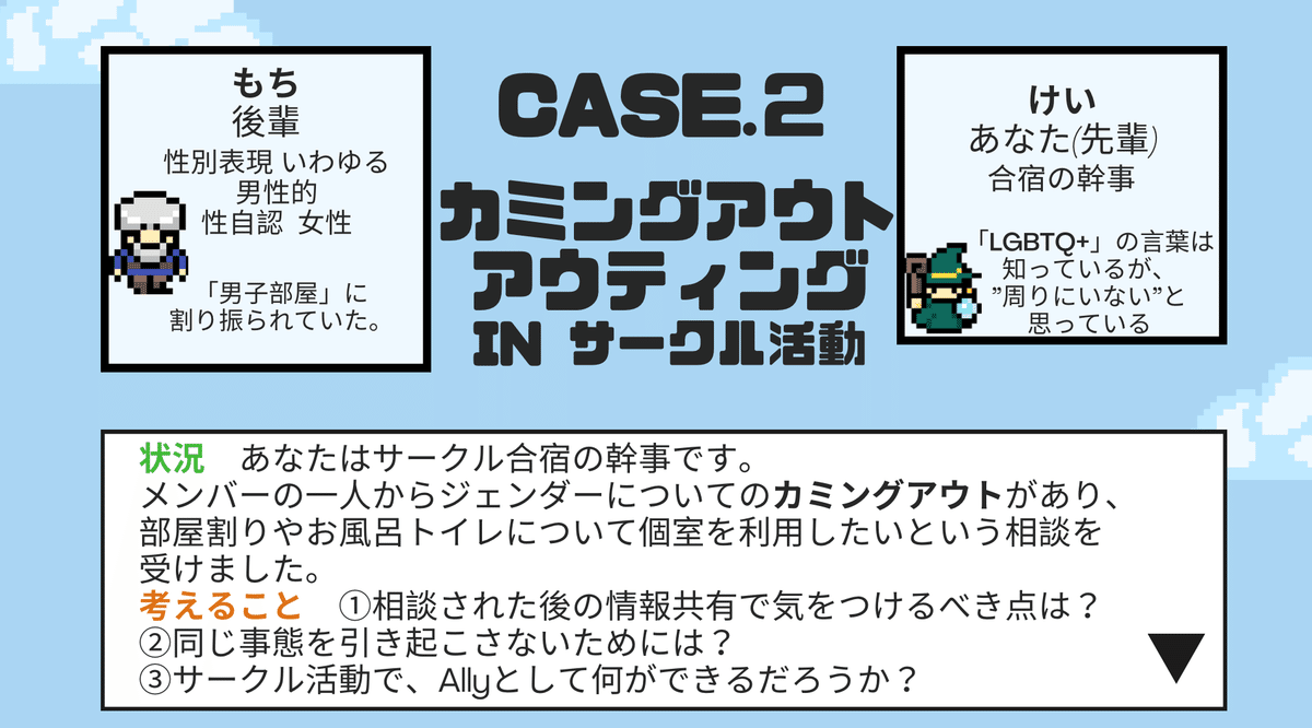 見出しにCASE.2 カミングアウト　アウティング　inサークル活動と書かれている。左の四角枠に　もち　後輩　性別表現いわゆる男性的　性自認女性　「男子部屋」に割り振られていたと書かれている。髭の生えた人のドットイラストがある。右の枠内に　けい　あなた(先輩)合宿の幹事「LGBTQ+」の言葉は知っているが、"周りにいない"と思っている。と書かれている。魔法使いのドットイラストがある。下の枠内に　状況　あなたはサークル合宿の幹事です。 メンバーの一人からジェンダーについてのカミングアウトがあり、 部屋割りやお風呂トイレについて個室を利用したいという相談を 受けました。 考えること　①相談された後の情報共有で気をつけるべき点は？ ②同じ事態を引き起こさないためには？ ③サークル活動で、Allyとして何ができるだろうか？　と書かれている