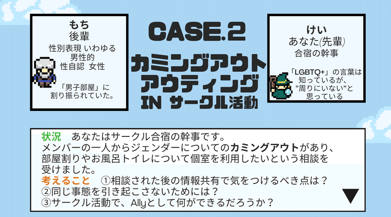 見出しにCASE.2 カミングアウト　アウティング　inサークル活動と書かれている。左の四角枠に　もち　後輩　性別表現いわゆる男性的　性自認女性　「男子部屋」に割り振られていたと書かれている。髭の生えた人のドットイラストがある。右の枠内に　けい　あなた(先輩)合宿の幹事「LGBTQ+」の言葉は知っているが、"周りにいない"と思っている。と書かれている。魔法使いのドットイラストがある。下の枠内に　状況　あなたはサークル合宿の幹事です。 メンバーの一人からジェンダーについてのカミングアウトがあり、 部屋割りやお風呂トイレについて個室を利用したいという相談を 受けました。 考えること　①相談された後の情報共有で気をつけるべき点は？ ②同じ事態を引き起こさないためには？ ③サークル活動で、Allyとして何ができるだろうか？　と書かれている