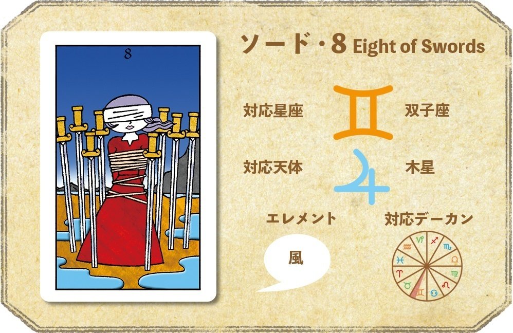 タロットと西洋占星術のリンク⑱～小アルカナ（ソード・8