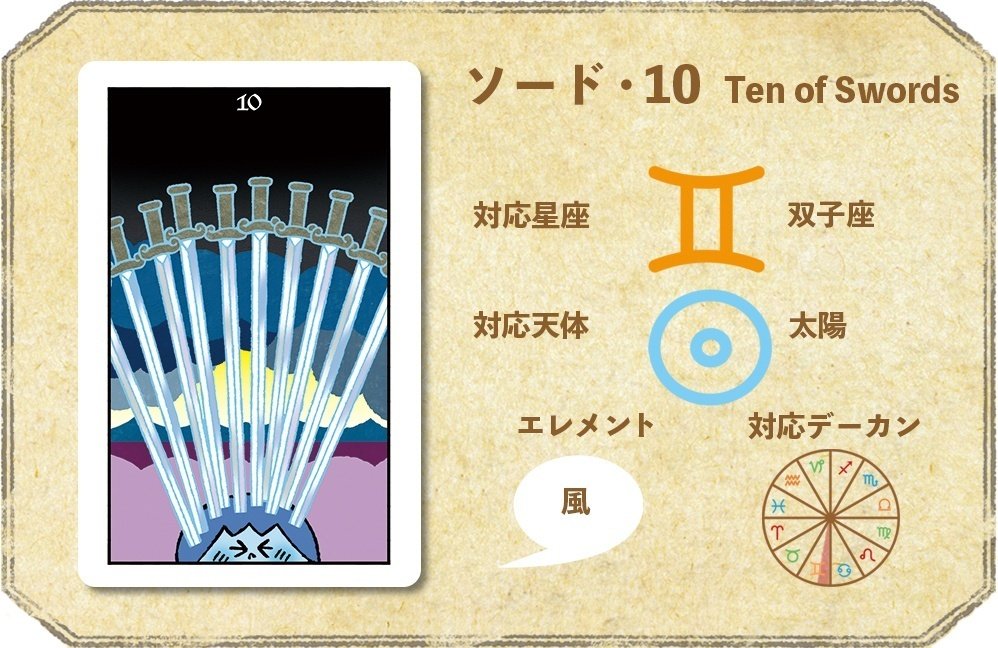 タロットと西洋占星術のリンク⑱～小アルカナ（ソード・8