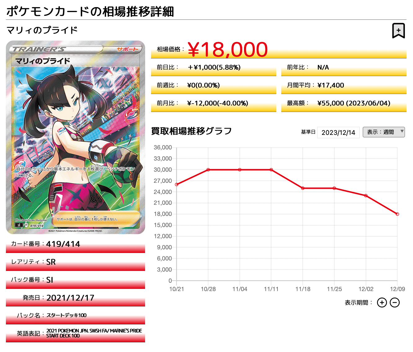 マリィのプライド SRスタートデッキ100 419/414 マリィのプライド スタートデッキ100 419/414 ポケモンカード