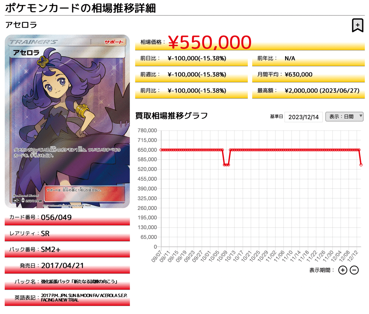 帽子 リーリエ 066/060, アセロラ 056/049 英語版 セット 2025年最新】帽子リーリエ 英語の人気アイテム - メルカリ