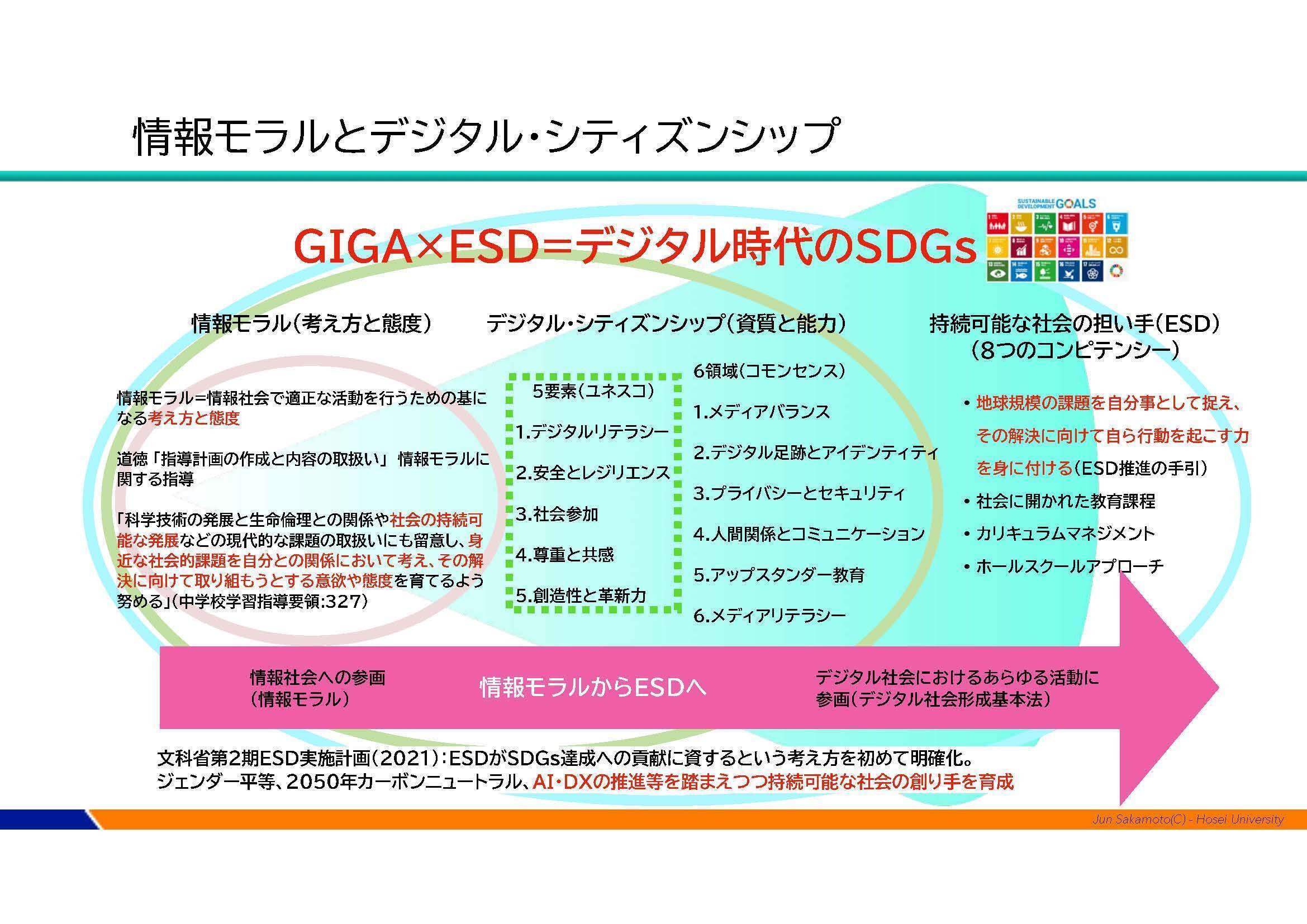無料クーポン配布 アプリ 情報モラルと情報活用能力の新たなフレームワークについて 製菓・製パン材料