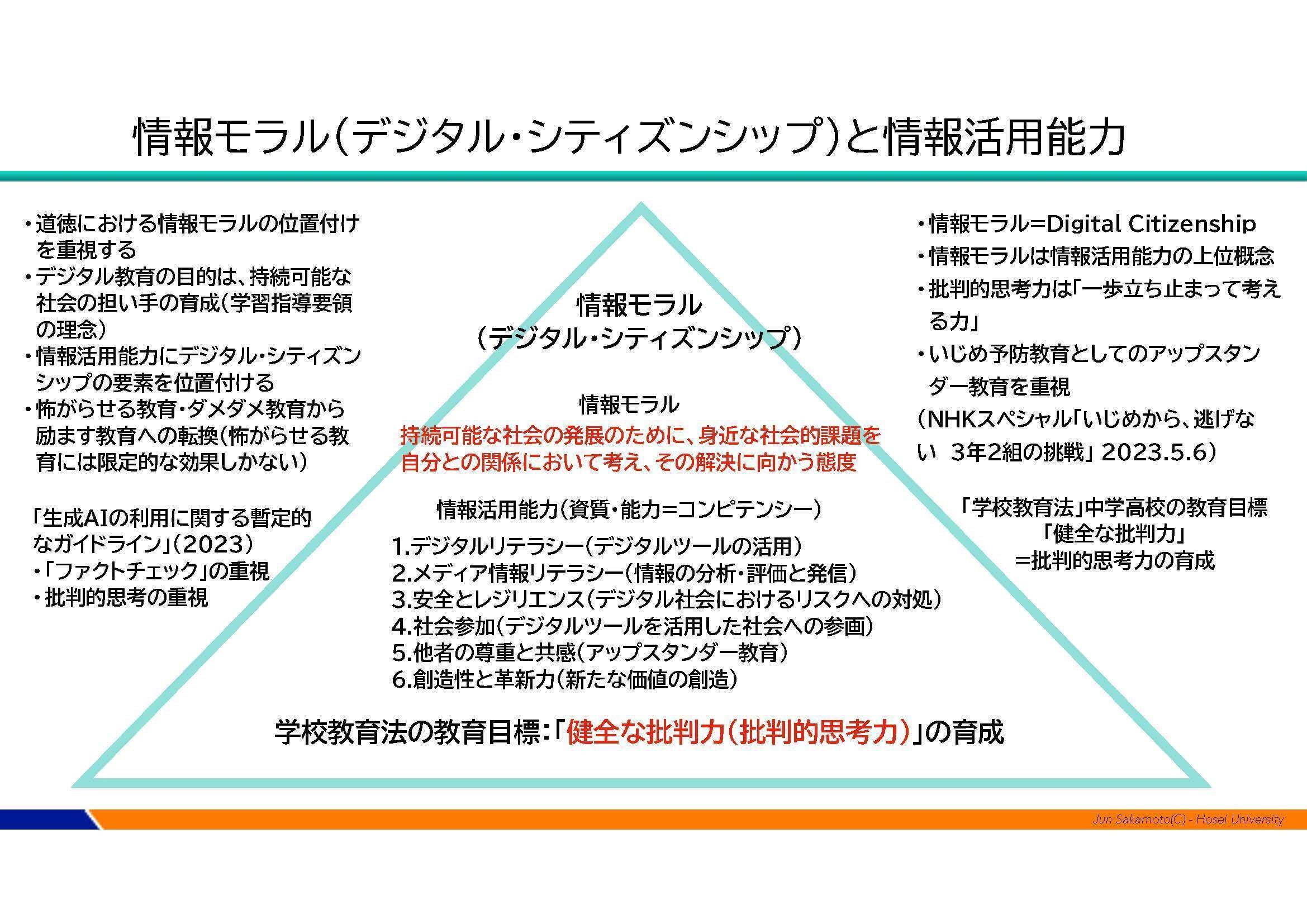 【セール】 福袋 の通販 情報モラルと情報活用能力の新たなフレームワークについて 製菓・製パン材料