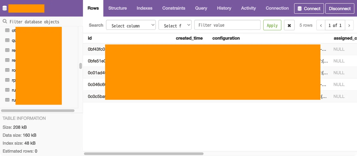 Amazon RDS PostgreSQL の Web UI を EKS 上にデプロイしてみた｜opst-mkrydik