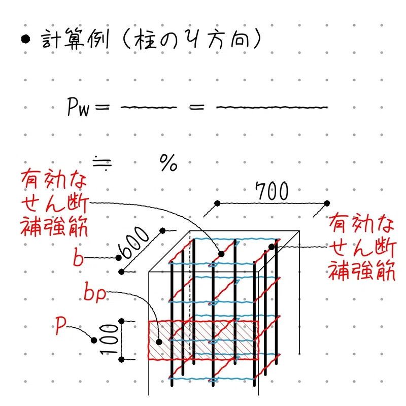補強筋種類 | 補強筋 入れ方 : 【基礎工事】基礎配筋工事の特徴と工事の流れを解説 – TUABJ