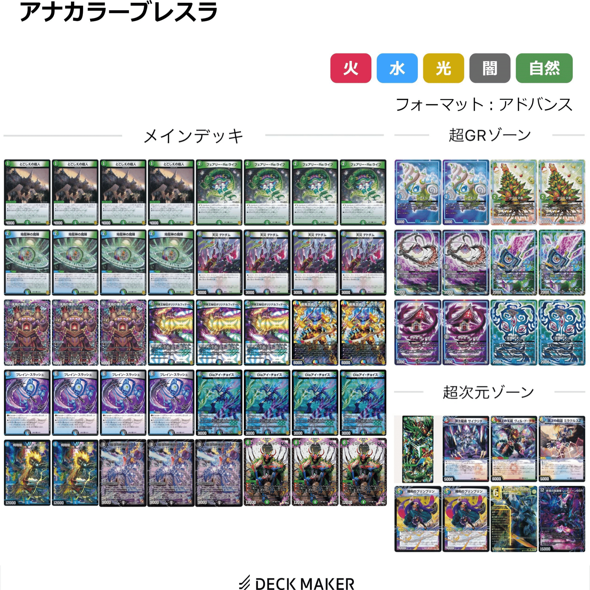 いちデッキビルダーのデッキ制作日記【竜皇神爆輝編】｜らぴさー