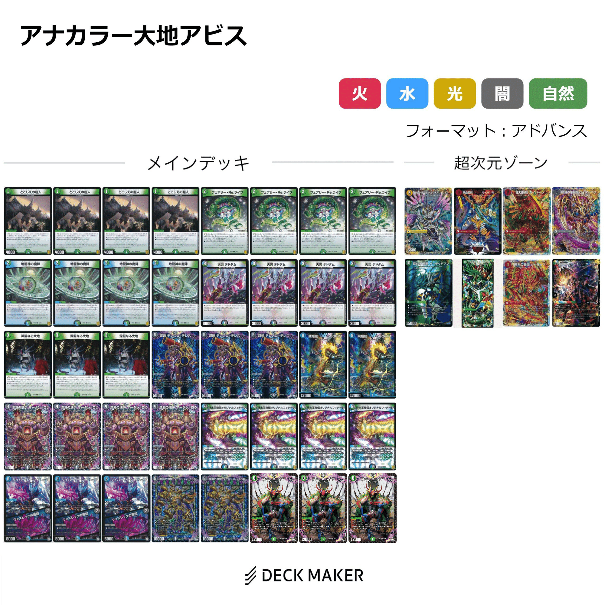 いちデッキビルダーのデッキ制作日記【竜皇神爆輝編】｜らぴさー