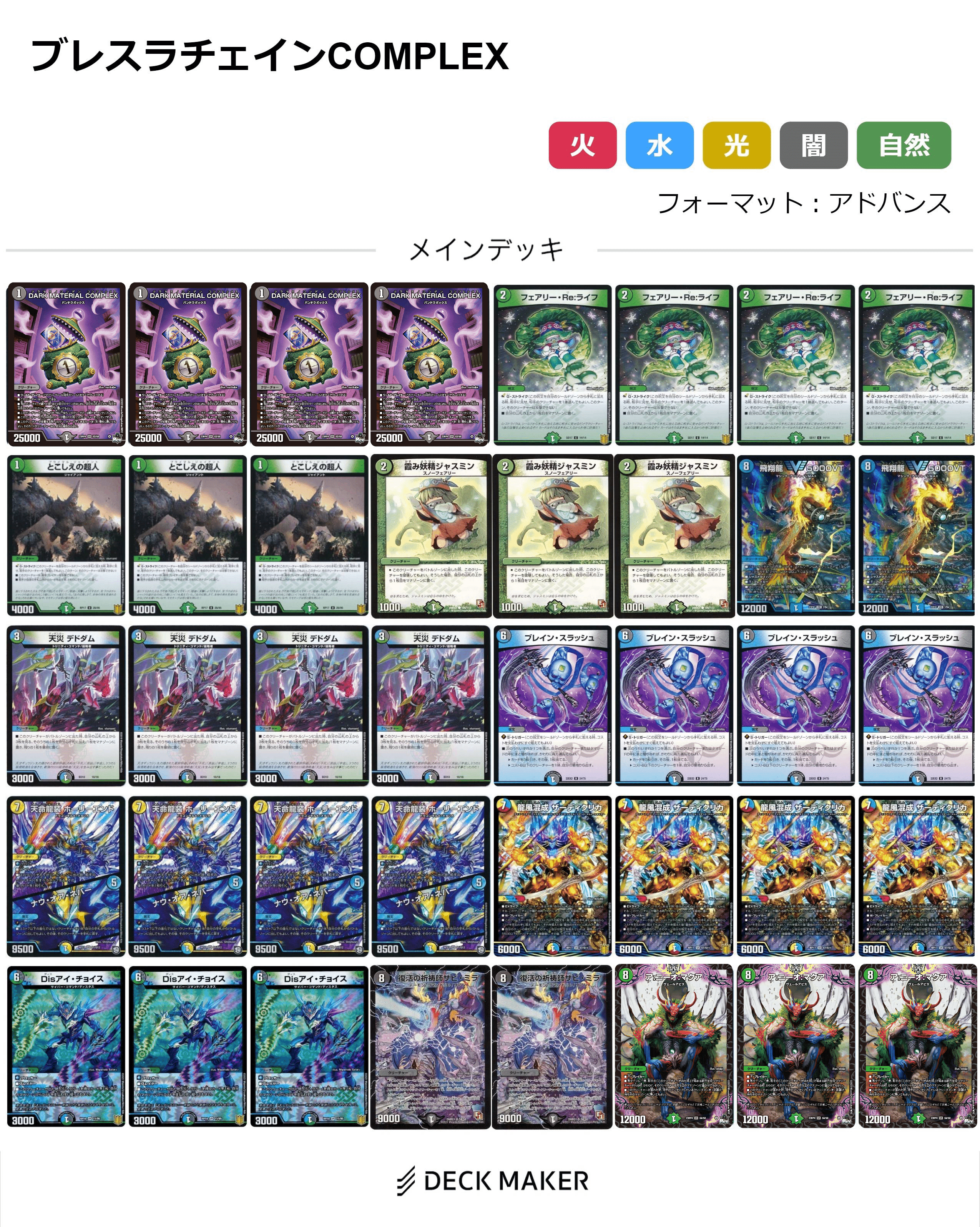 遊戯王 - リコピン　ドラグマ　デステニー　デッキ 遊戯王 - リコピン ドラグマ デステニー デッキ スタート