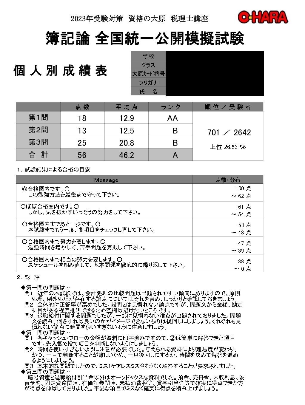 第73回税理士試験】簿記論の振り返り｜ヤマちゃん