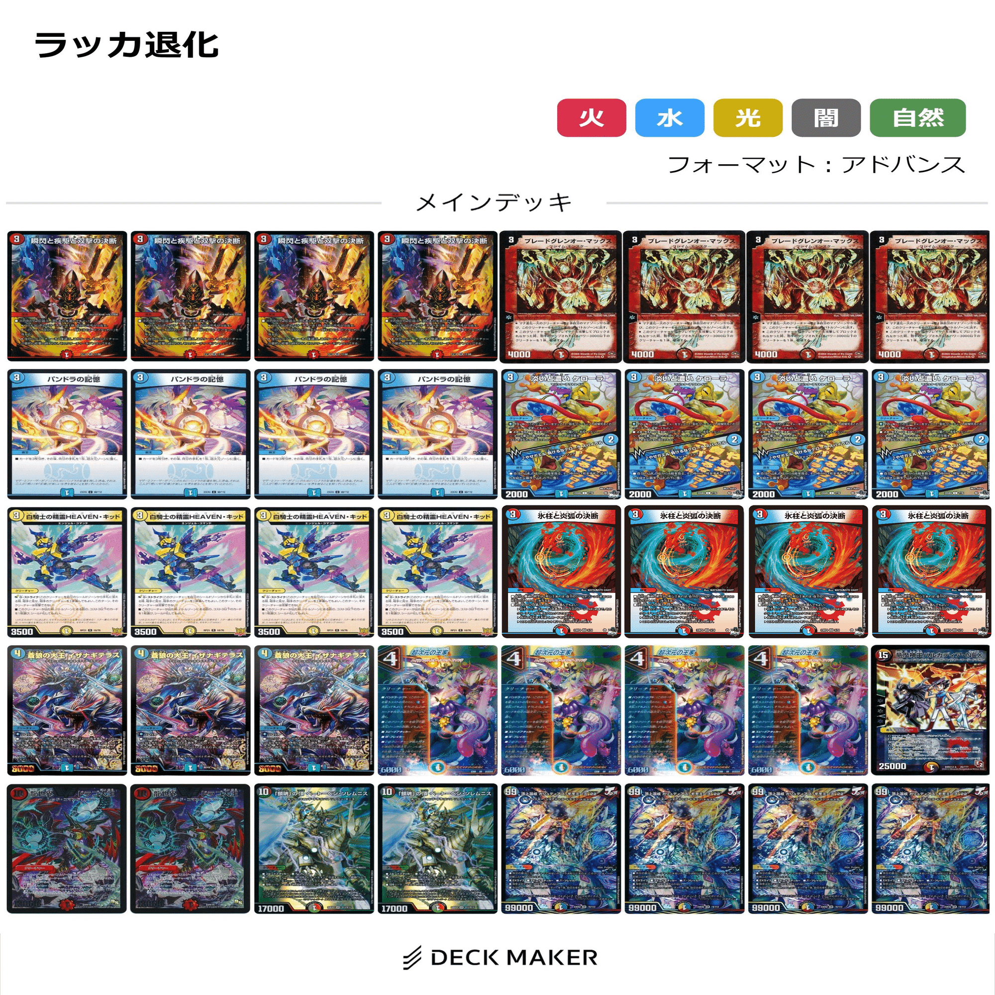 早い者勝ち‼️ 化神コントロール　デッキ いちデッキビルダーのデッキ制作日記【竜皇神爆輝編】｜らぴさー