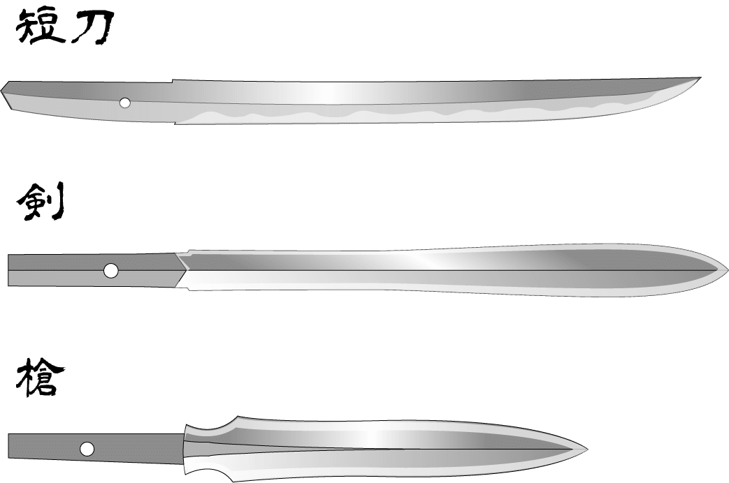 ヤフオクで落札した槍を手に考えた事｜我流思案