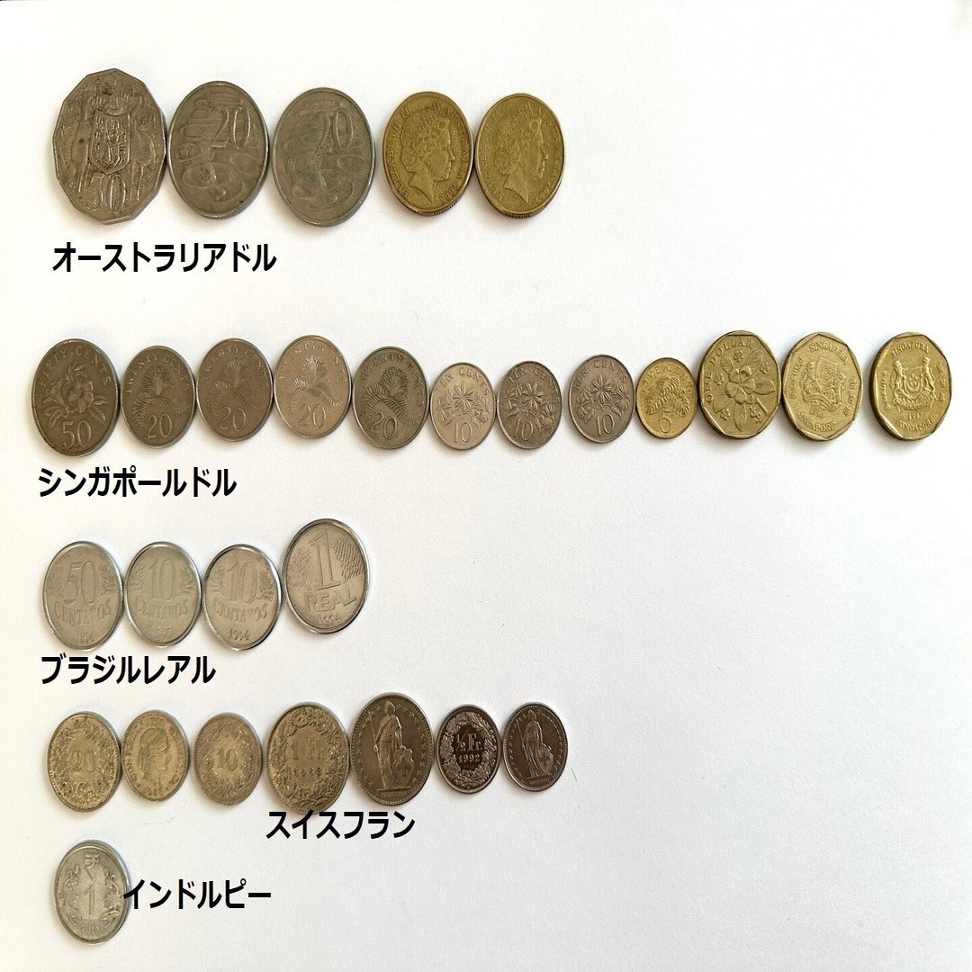 残った外貨、どうする？｜ああのん