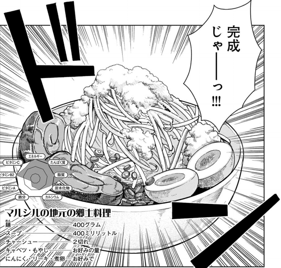 ダンジョン飯 ダンジョン飯】色々な個人的ベスト3｜A refrein in Frieren