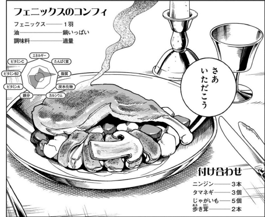 ダンジョン飯 ダンジョン飯】色々な個人的ベスト3｜A refrein in Frieren