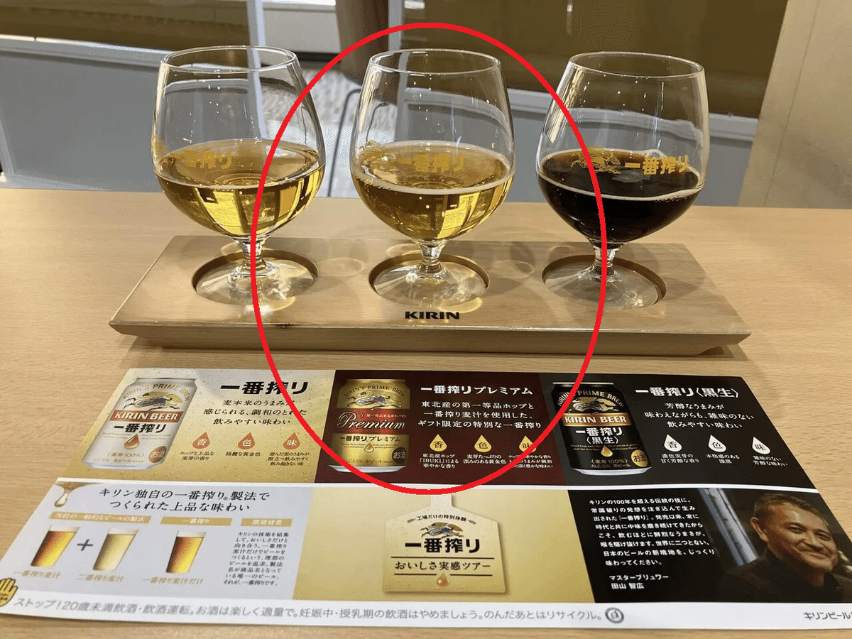 キリンが出してるビールの中で一番うまいやつを決める｜あろる
