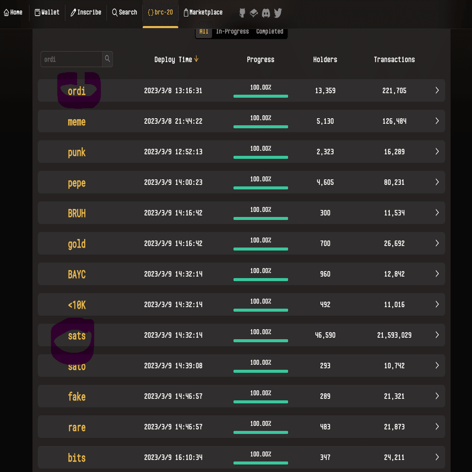 ビットコインエコシステムの未来展望：「刻印」の大波と関連アセットの可能性｜0xpanda alpha lab