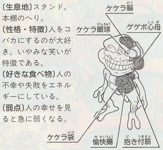 キモいプラモ「ゲゲボ魔獣」をゲゲボ大解剖!|ジャッカル佐崎 キモいプラモ「ゲゲボ魔獣」をゲゲボ大解剖!|ジャッカル佐崎