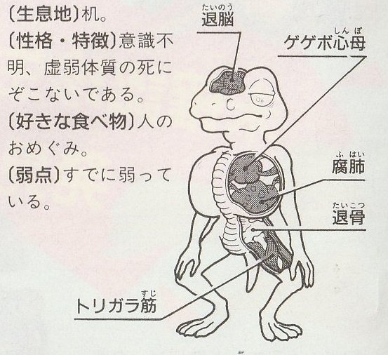 キモいプラモ「ゲゲボ魔獣」をゲゲボ大解剖!|ジャッカル佐崎 キモいプラモ「ゲゲボ魔獣」をゲゲボ大解剖!|ジャッカル佐崎