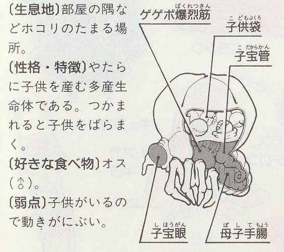 キモいプラモ「ゲゲボ魔獣」をゲゲボ大解剖!|ジャッカル佐崎 キモいプラモ「ゲゲボ魔獣」をゲゲボ大解剖!|ジャッカル佐崎