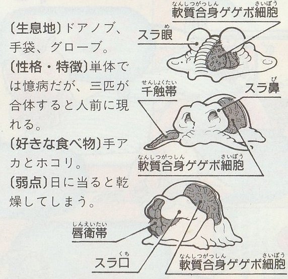 キモいプラモ「ゲゲボ魔獣」をゲゲボ大解剖!|ジャッカル佐崎 キモいプラモ「ゲゲボ魔獣」をゲゲボ大解剖!|ジャッカル佐崎