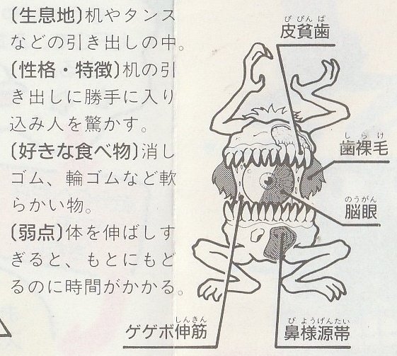キモいプラモ「ゲゲボ魔獣」をゲゲボ大解剖！｜ジャッカル佐崎