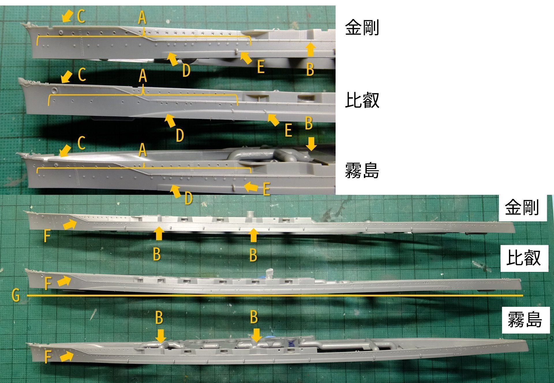 IJN Kongo Class 1941 日本海軍戦艦 金剛型制作記 #1 (Fujimi 1