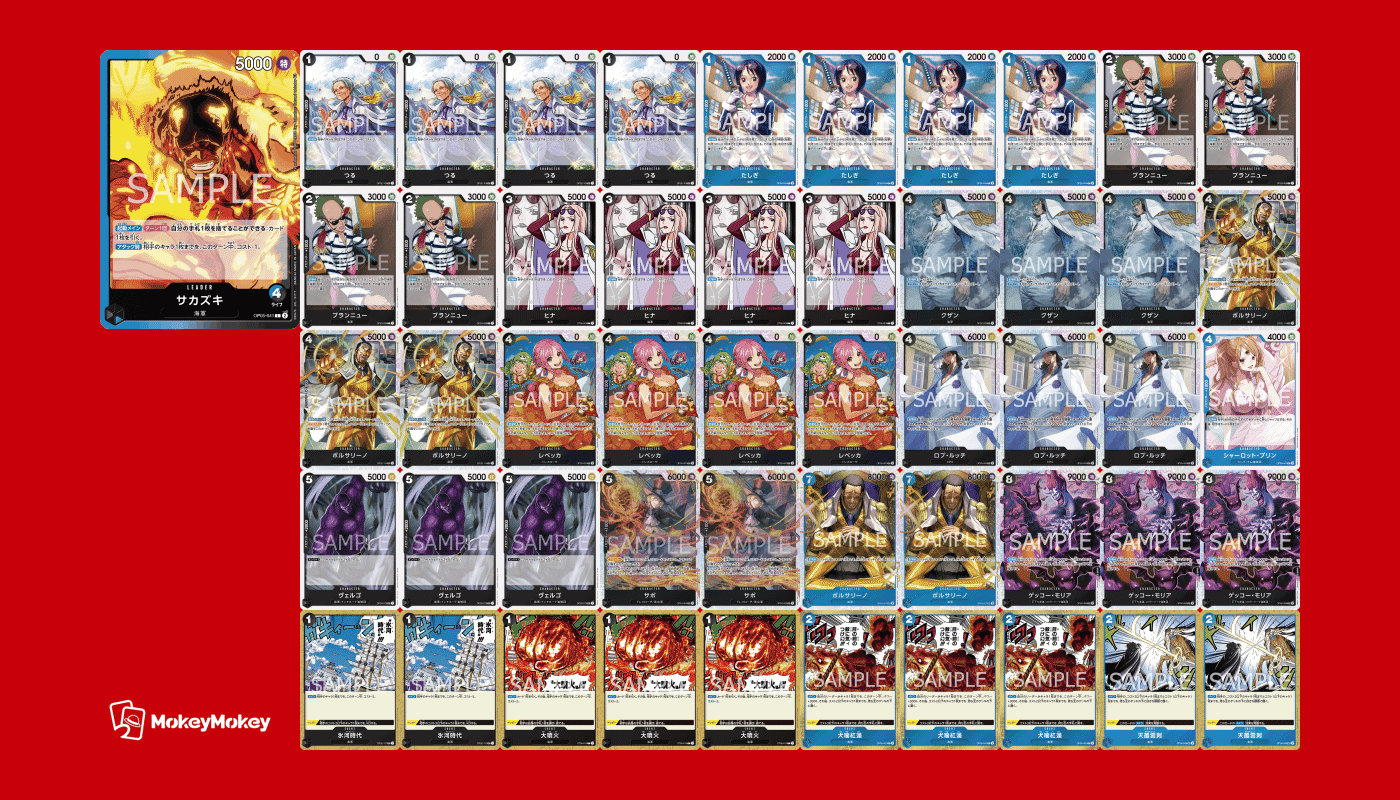 第6弾環境】初心者🔰向け サカズキ 徹底解説｜黒ひげTJ