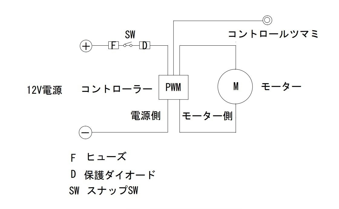 ☆自動シャクリ機☆電動シャクリ機☆|スパンキー21 ☆自動シャクリ機☆電動シャクリ機☆|スパンキー21