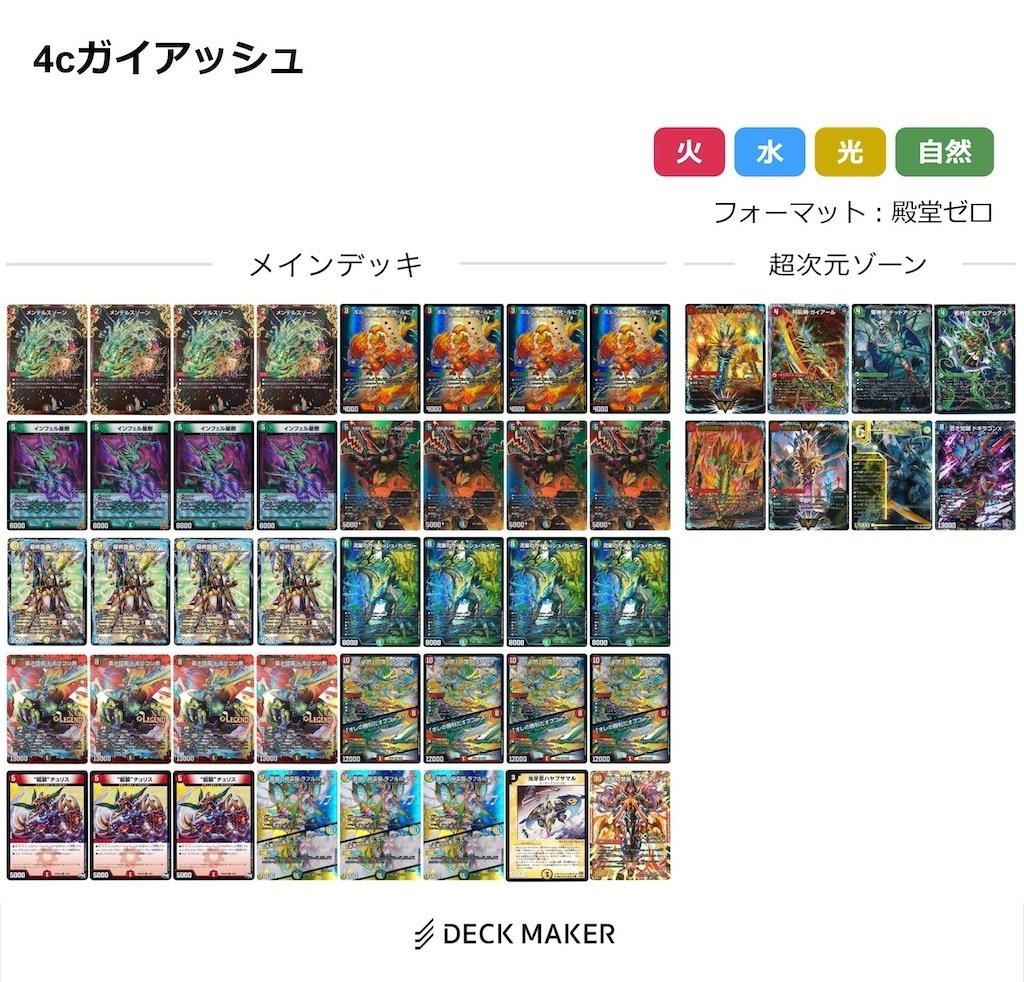 殿堂ゼロ】環境デッキまとめ 2023.12|ぶらっきー 殿堂ゼロ】環境デッキまとめ 2023.12|ぶらっきー