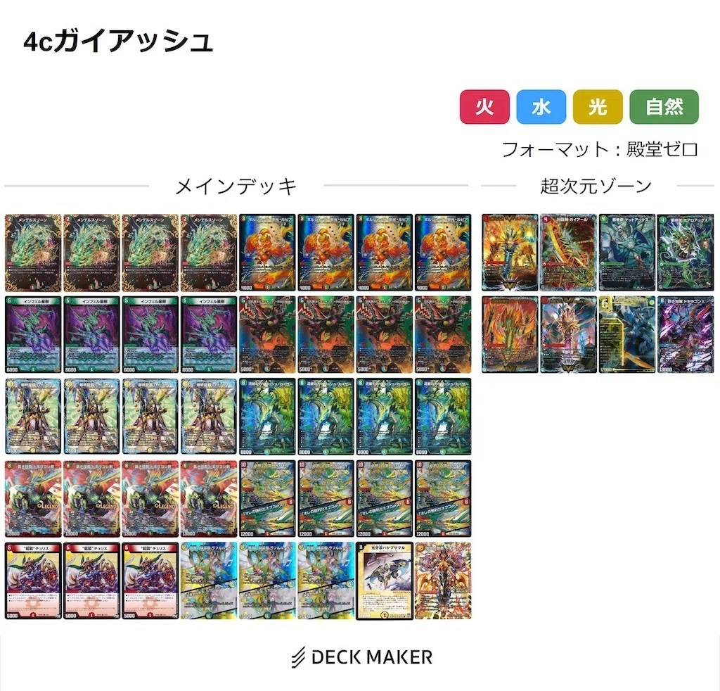 殿堂ゼロ】環境デッキまとめ 2023.12｜ぶらっきー/蒼紅楓