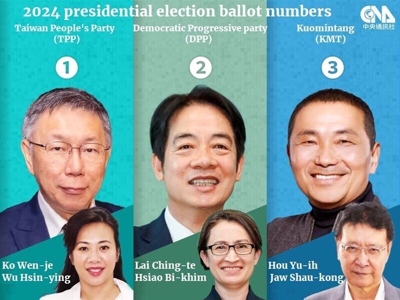 2024年01月の台湾総統選の候補者番号を決める抽選が行われた。｜DigitalCreator