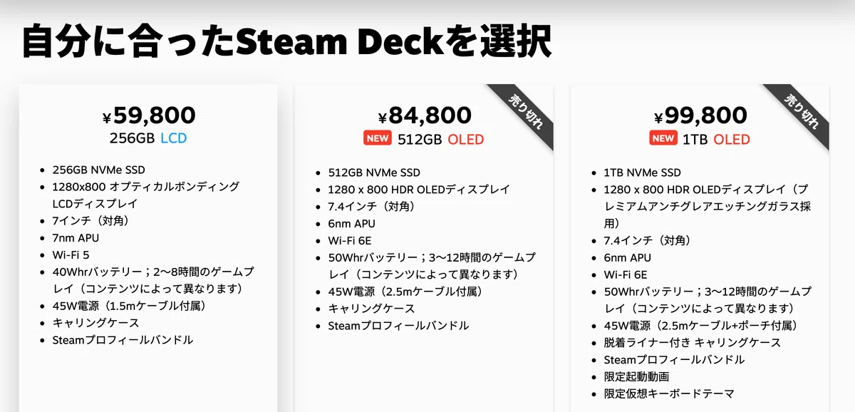 スチームデック LCD 256GB 1TBマイクロSD二枚付き （Steam Deck】 1年 