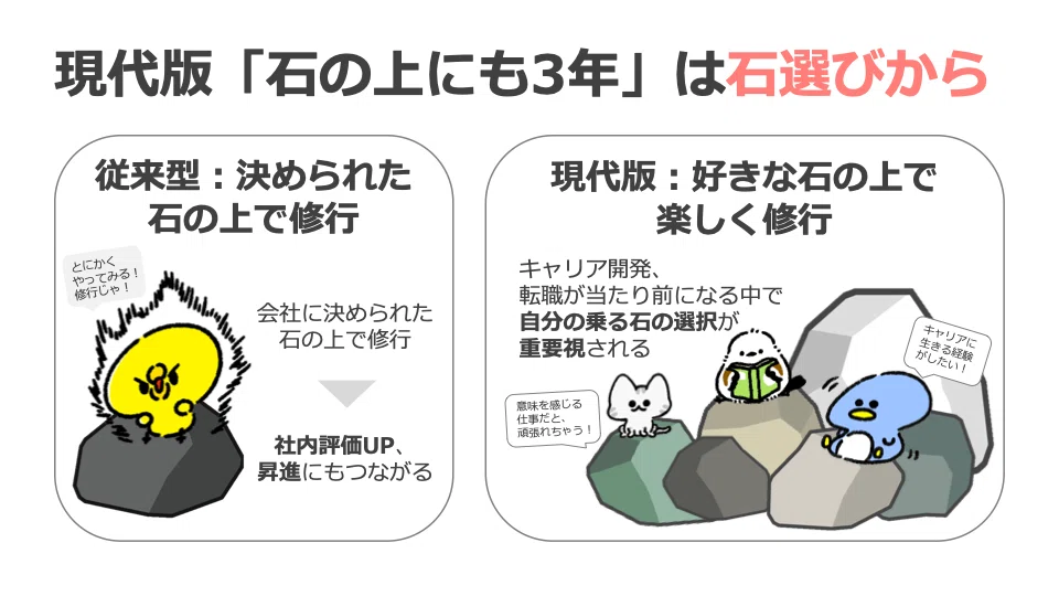 自ら作った石です しよ