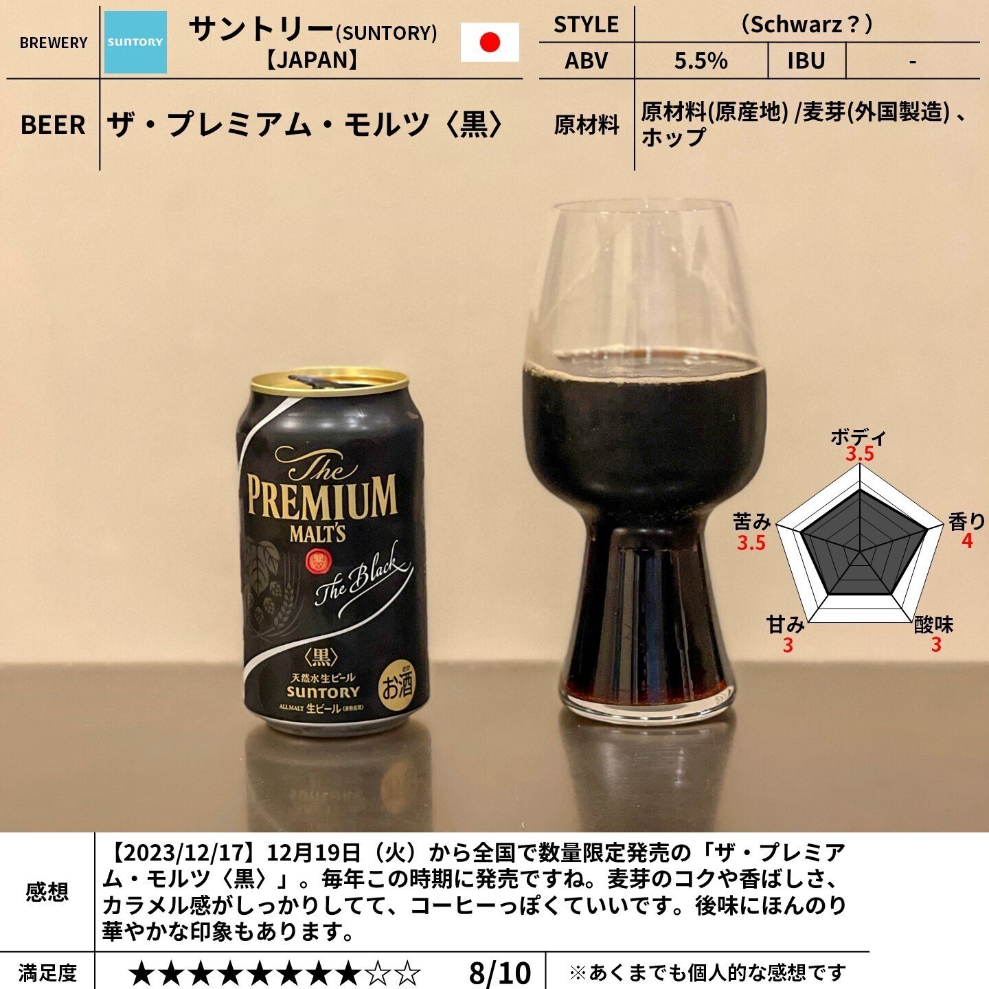 サントリー（SUNTORY）の「ザ・プレミアム・モルツ〈黒