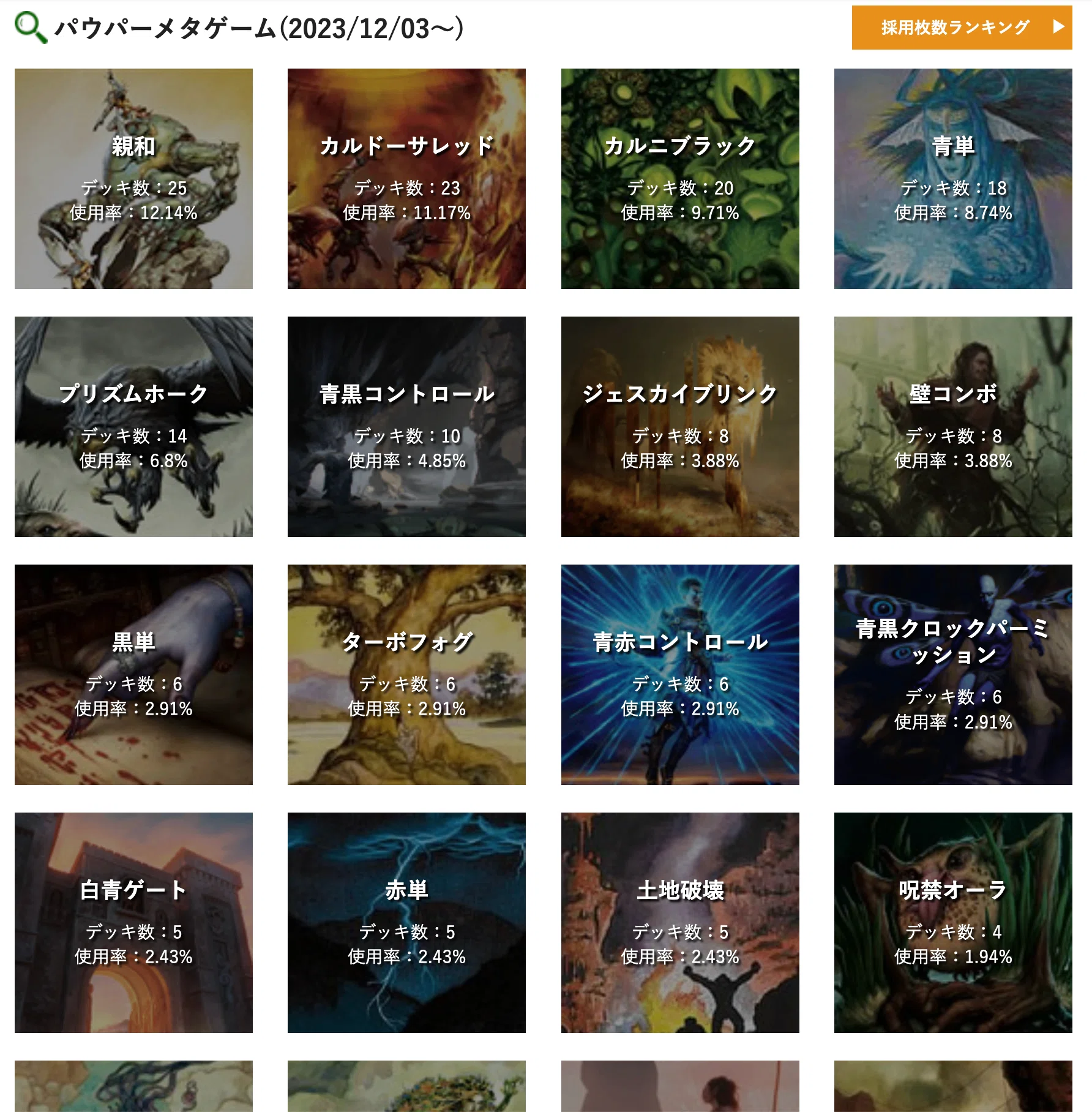ＭＴＧ 大量　ミドルスクール・パウパーフォーマット　デッキパーツまとめ売り パウパーのすすめ 〜色々なアグロが元気なフォーマット〜｜Ryo Maruyama