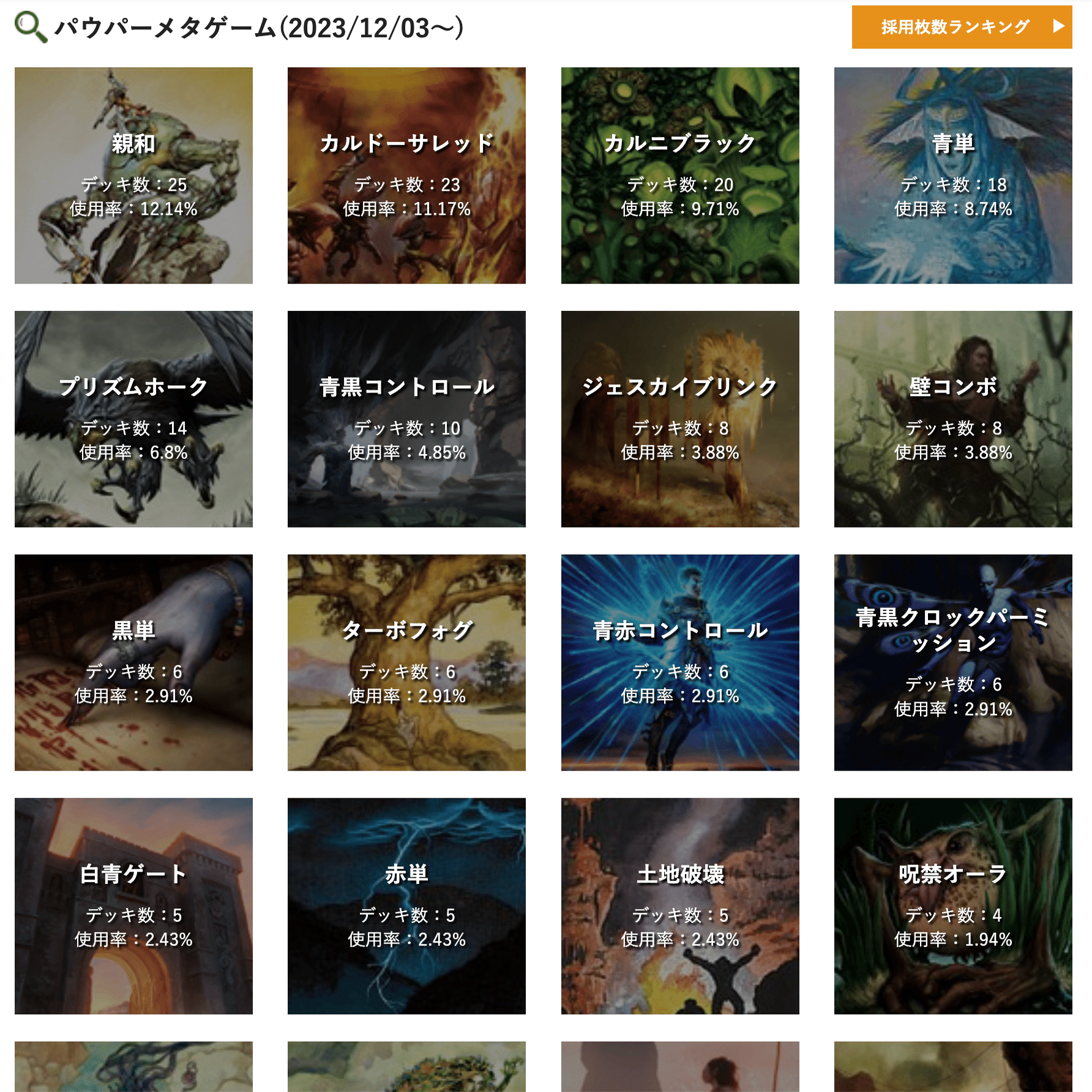 パウパーのすすめ 〜色々なアグロが元気なフォーマット〜｜Ryo Maruyama